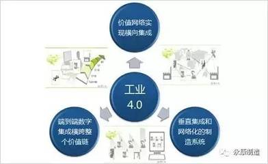 王力集團攜手海爾打造門業互聯網工廠，共推物聯網技術研發新篇章