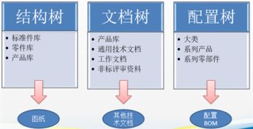 數(shù)碼大方 引領(lǐng)中國(guó)工業(yè)軟件與工業(yè)互聯(lián)網(wǎng)發(fā)展的先鋒